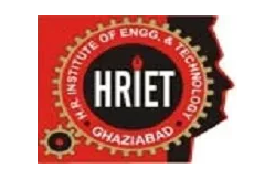 H R Institute of Technology